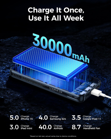Павербанк VEGER V3008/L30 30000 мАг 20 Вт PD QC 3.0, 4 виходи, USB-C, цифровий дисплей, швидка зарядка, чорний Київ
