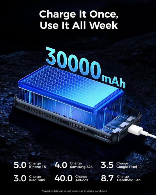 Павербанк VEGER V3008/L30 30000 мАг 20 Вт PD QC 3.0, 4 виходи, USB-C, цифровий дисплей, швидка зарядка, чорний Київ - фото 5