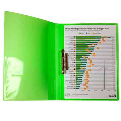 Папка з затиском Axent A4 700 мкм Прозора зелена (1301-26-A) Вінниця