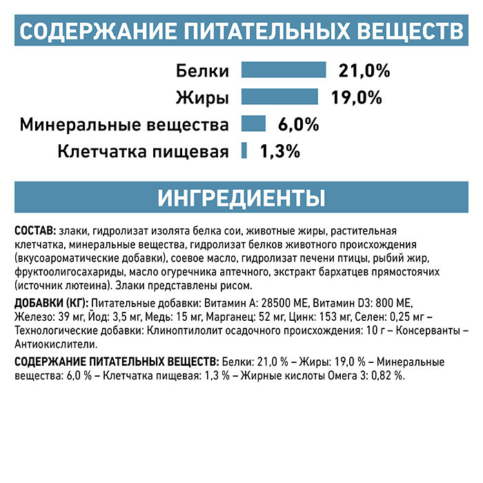 Royal Canin Hypoallergenic (Рояв Канін Гіпоалердженік) сухий корм для собак з алергичною реакцією 2 кг. Запоріжжя - фото 5