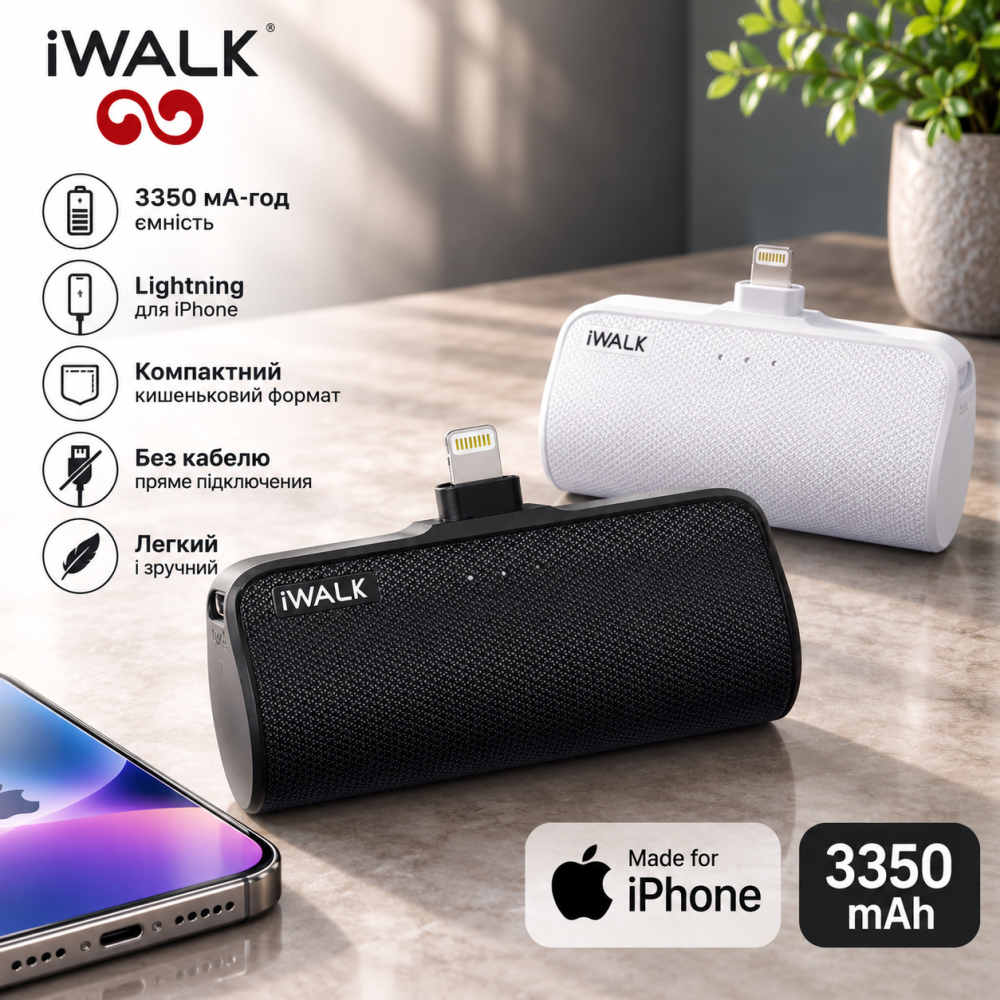Портативный Power Bank iWALK DS3350L 3350 мА·ч Lightning для iPhone, без кабеля, компактный, черный/белый Киев - изображение 8