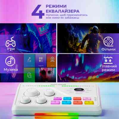 Мікшерний пульт Fifine SC8W White (SC8W) Вінниця