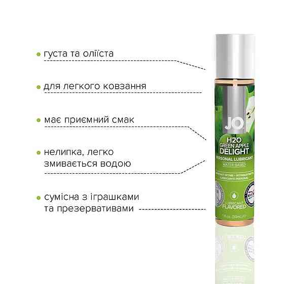 Смазка на водной основе JO H2O — Green Apple (30 мл) без сахара, растительный глицерин Sex Aura Киев