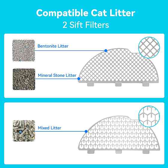 Смарт автоматичний лоток CATLINK - Scooper Standard Pro-X (6972884750699) Київ