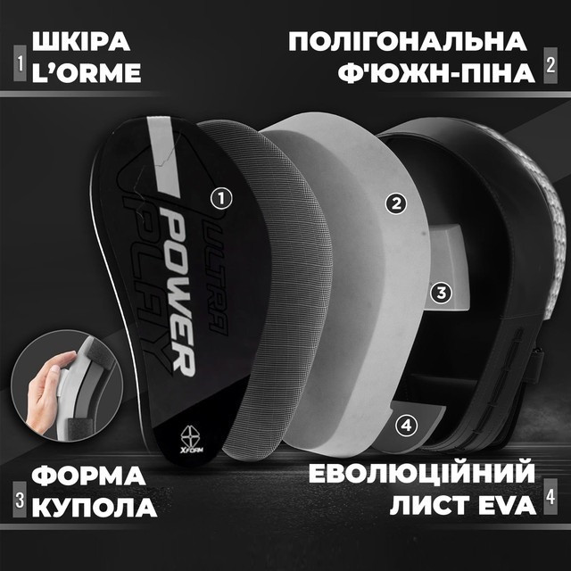 Лапи боксерські PowerPlay 3044 Pro Carbon Ultra Series Чорні PU [пара] Каменское - изображение 7
