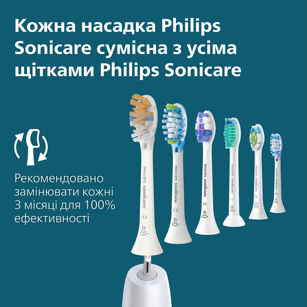 Зубна електрощітка Philips HX7420/01 ( white ) Харків - фото 9
