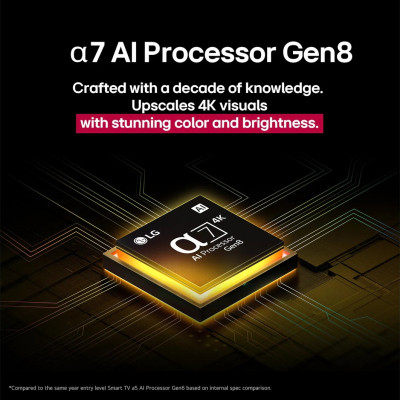 Телевізор LG 86NANO81A6A Вінниця - фото 8