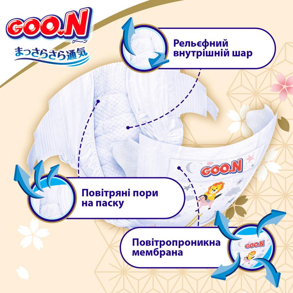 Підгузки Goo.N Premium Soft для дітей (розмір 5(XL), 12-20 кг, 40 шт.) Дніпро - фото 4