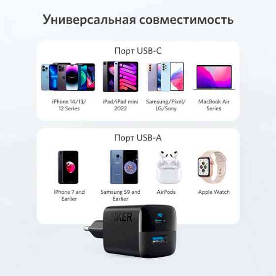 Мережевий зарядний пристрій Anker PowerPort 323 Black (A2331G11) ( Чорний ) Харків