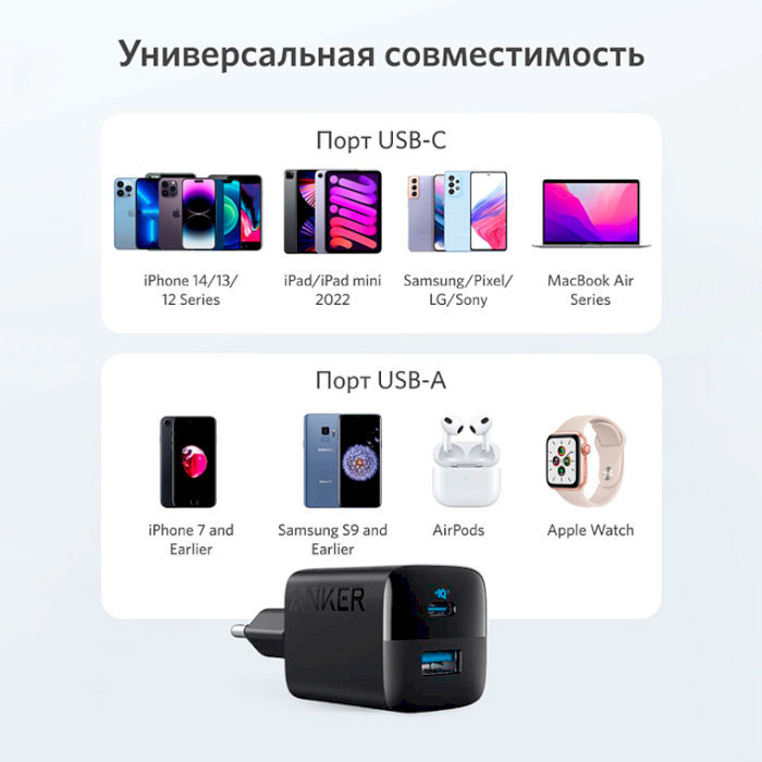 Мережевий зарядний пристрій Anker PowerPort 323 Black (A2331G11) ( Чорний ) Харьков - изображение 4