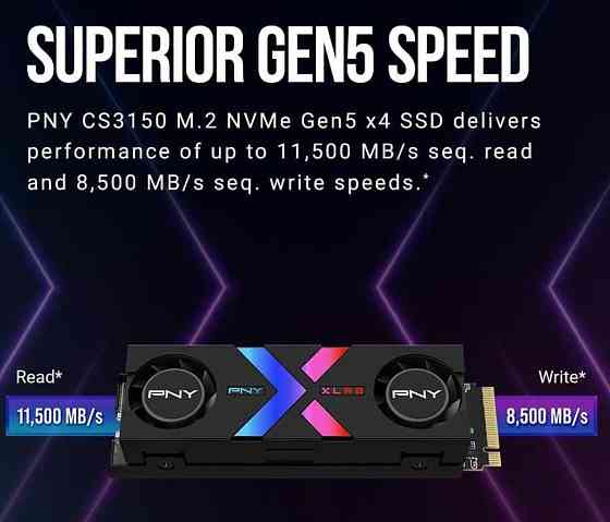 НОВИЙ SSD 1TB Pcie 5.0 (Швидкість читання: до 11500 МБ/с. Харків