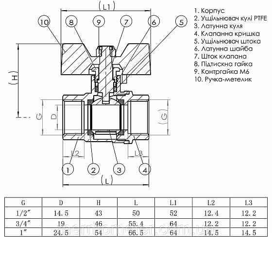 Кран шаровый прямой SOLOMON 1/2″ ВВ КБ PN40 B1007 Киев