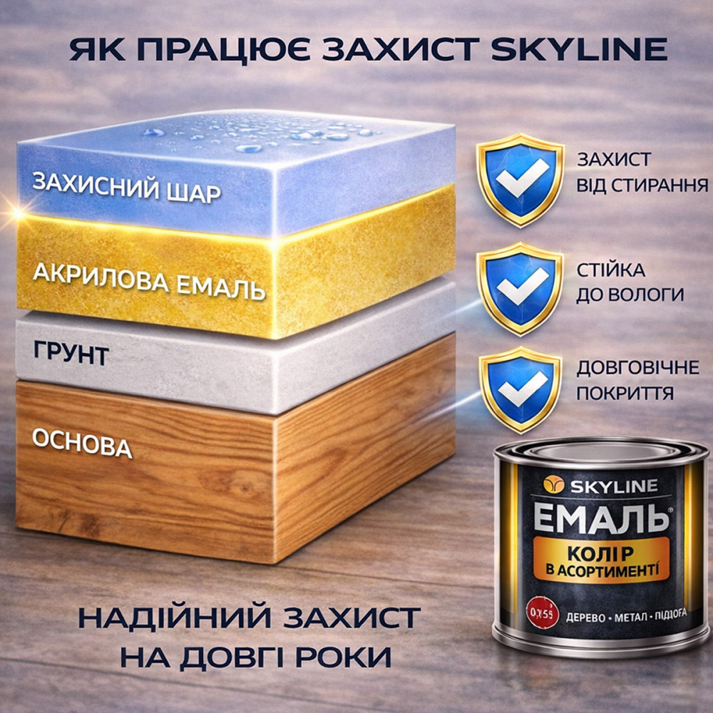 Фарба для підлоги SkyLine RAL 7035 Світло-сіра акрилова емаль, зносостійка, вологостійка, без запаху, для бетону та дерева 0.75 л Харків - фото 5
