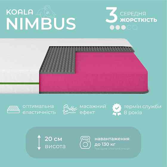 Матрац ортопедичний ТМ Ismart Koala Nimbus 160х200 см безпружинний (ISM-051164) Дніпро