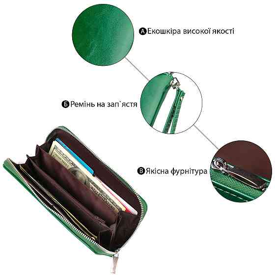 Кошелек женский на одну молнию из экокожи гладкий Зеленый (KIVI) Киев