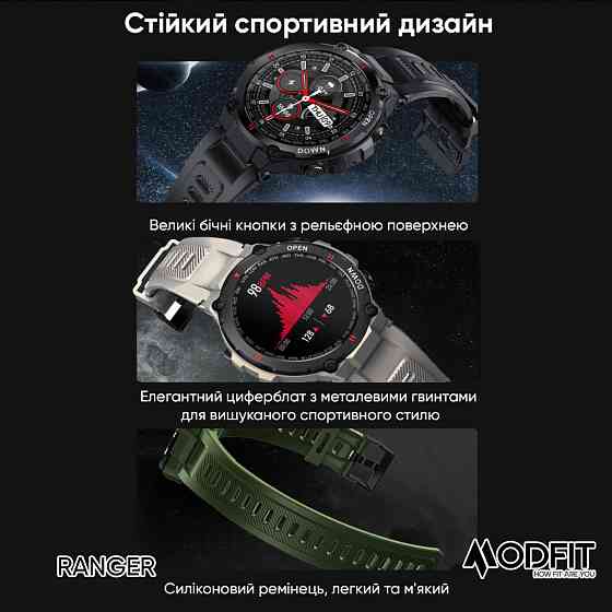Modfit Ranger Grey 36 мм. Киев