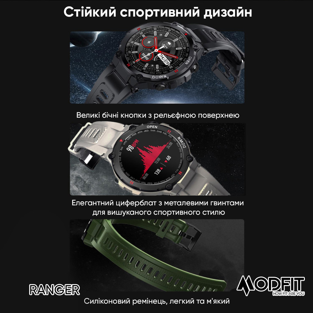 Modfit Ranger Grey 36 мм. Киев - изображение 4