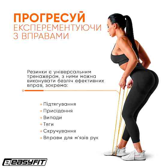 EasyFit Гумова петля EasyFit 1-6 кг жовта Коломия