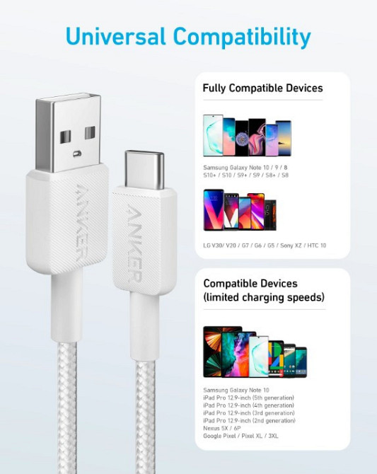 Кабель Anker 322 USB-A to USB-C - 1.8m Nylon White (6908156) Київ - фото 3