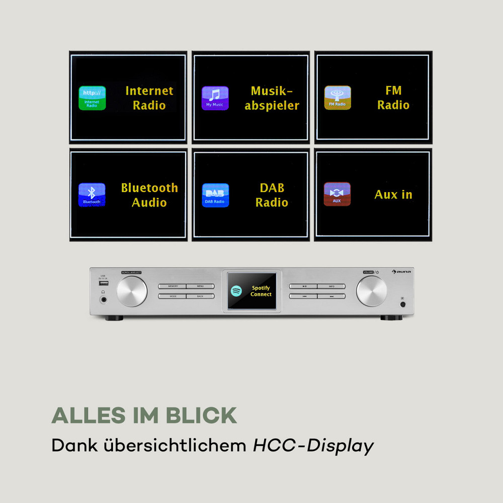 ITuner 320 BT цифровой hi-fi тюнер Spotify Connect Управление приложением BT серебристый серебристый Ровно - изображение 7