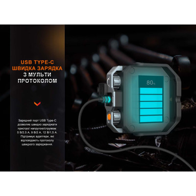 Фонарь Fenix CL28R Powerbank (10 000 mAh) (CL28R) Винница - изображение 7