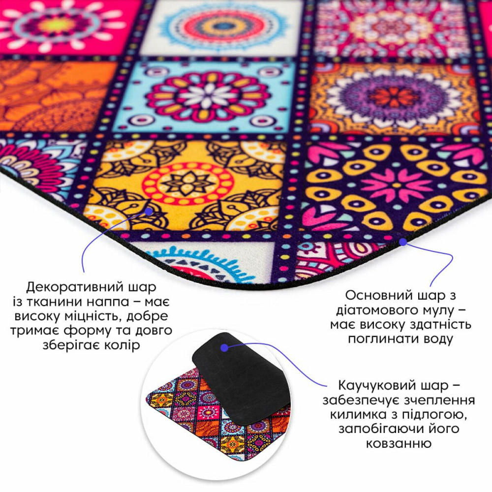 Вологопоглинаючий килимок для підлоги Київ - фото 2