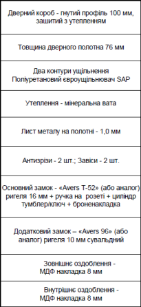 Двері вхідні Бастіон Кордон Трембіта Антрацит 960х2050 мм Київ