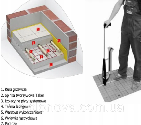 Скоба для такера 40мм Uponor d15-20 (упаковка 1000 шт.) Чернівці