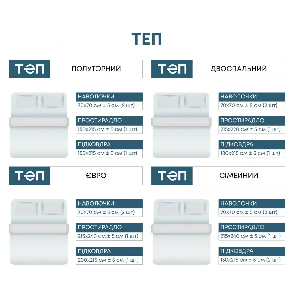 Постельное белье евро 100 хлопок ранфорс ТЕП евро комплект постельного белья 70х70 синий Одесса - изображение 5