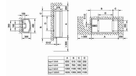 Водонагрівач Tiki Supr F 100V9 (FTG 100 E5) (7052000) Київ