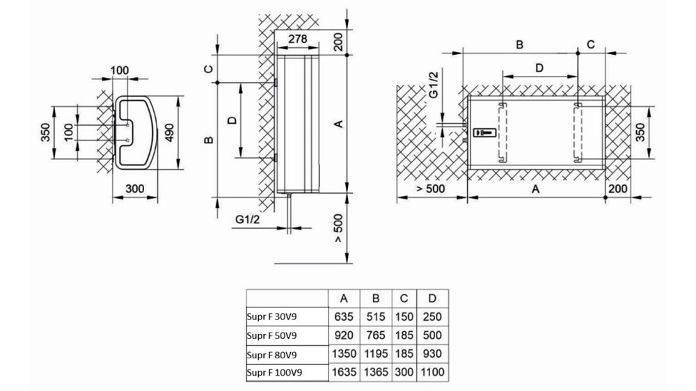 Водонагрівач Tiki Supr F 100V9 (FTG 100 E5) (7052000) Київ - фото 6