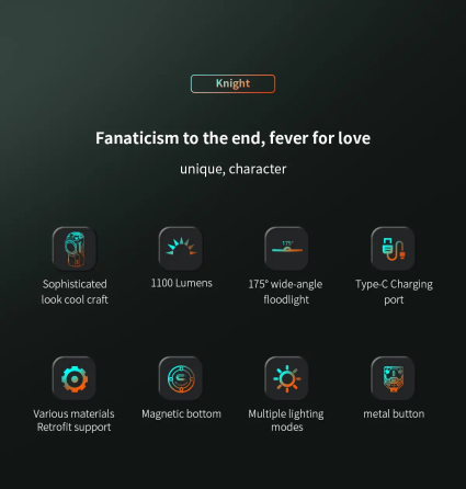 Фонарик Wuben X-0 EDC 1100лм Type-C 125м с магнитной кнопкой Киев