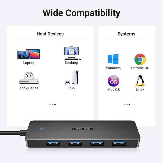 USB-хаб UGREEN 4-Port USB 3.0 Hub 1m Киев