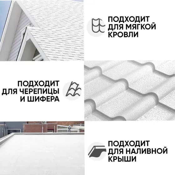 Фарба гумова Світло-сіра надстійка супереластична універсальна емаль «РабберФлекс» SkyLine для будь-яких поверхонь 12 кг Харків