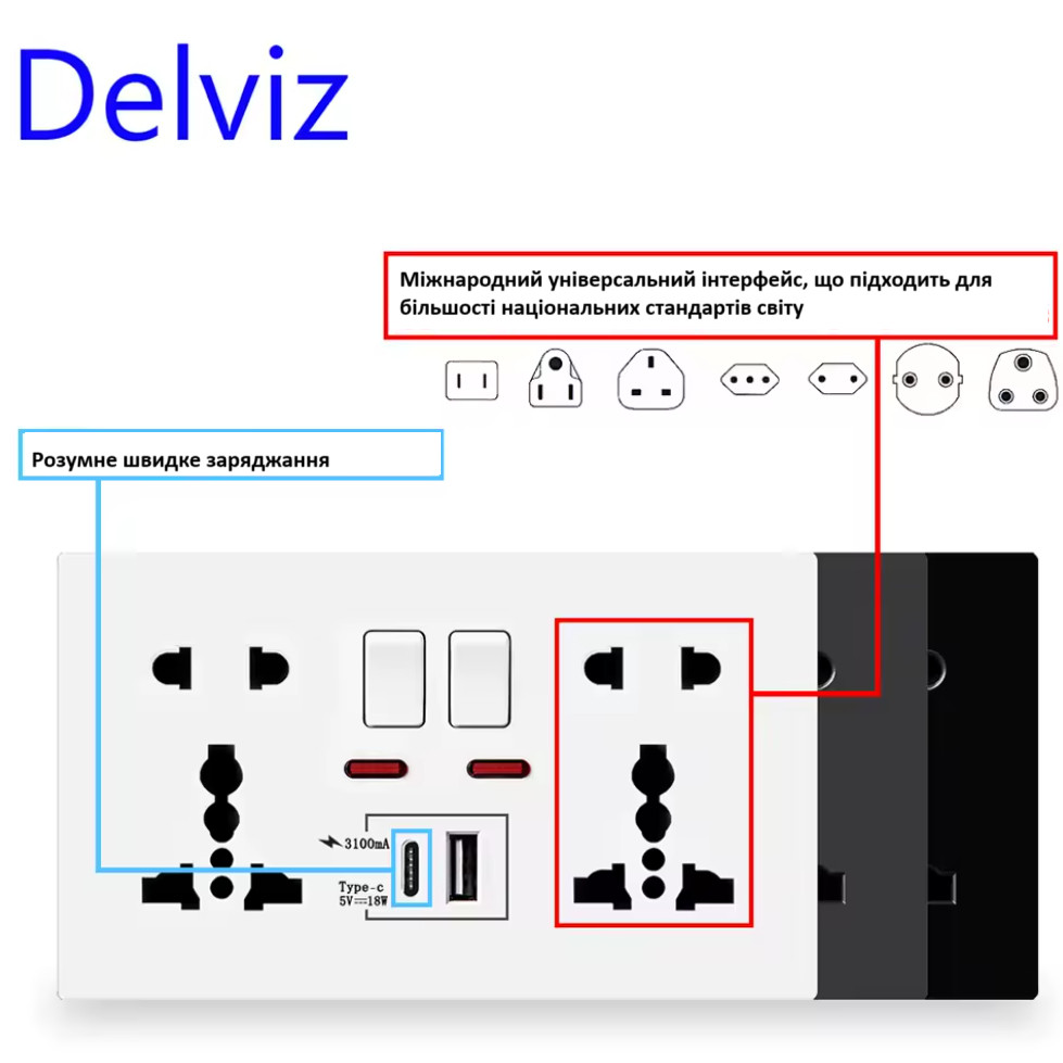 Універсальна розетка Delviz з кнопками живлення, індикаторами, USB-A і USB-C | Сумісна з вилками США, ЄС, Британії та Азії Миколаїв - фото 5