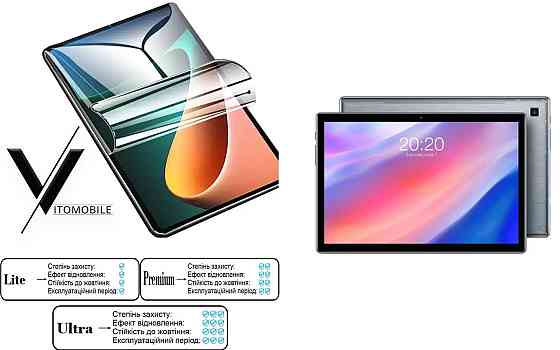 Полиуретановая пленка HyperClear Guard для Teclast М40 Plus, М40 Pro Киев