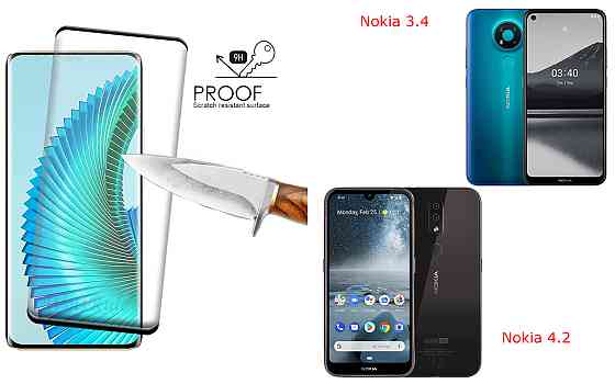 Захисне скло HyperGlass Pro для Nokia 3.4, Nokia 4.2 – максимальна чутливість та захист Київ