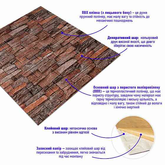 Декоративна 3D панель Червона цегла піщаник Київ