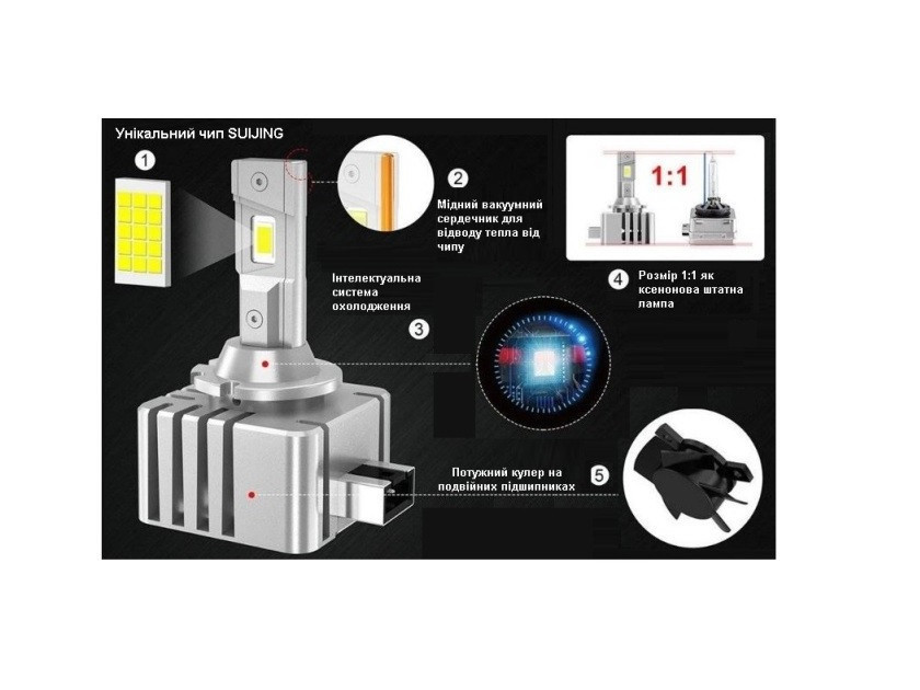 Комплект світлодіодних ламп Qline Ultra D3S 65W 6000K (2шт) Харків - фото 2