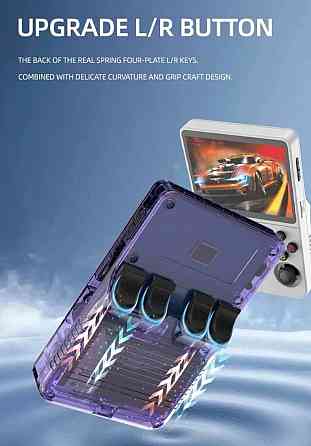 Портативна ігрова приставка: R36S New! Київ