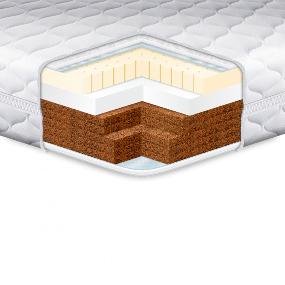 Дитячий ортопедичний беспружинний матрац Kiddy Mega Latex-Cocos (Мега Латекс Кокос) ТМ Еurosleep Харків - фото 1