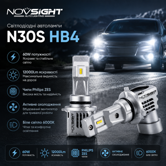 Світлодіодні автолампи Novsight N30S HB4: 60W, 12000Lm, чипи Philips ZES, активне охолодження, біле світло 6000K (Комплект) Київ