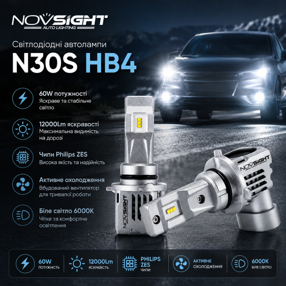 Світлодіодні автолампи Novsight N30S HB4: 60W, 12000Lm, чипи Philips ZES, активне охолодження, біле світло 6000K (Комплект) Київ - фото 3