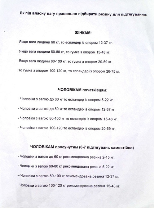 Еспандер-стрічка силовий для підтягувань SNS 10903 (17-54 кг) Вишневе - фото 3