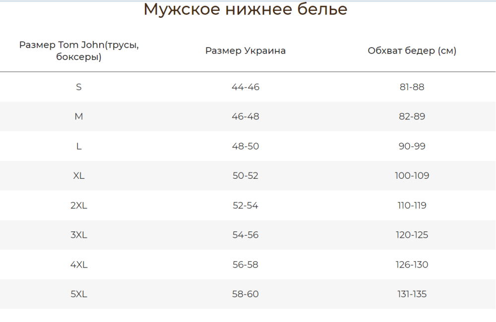 Мужские трусы боксеры удлиненные Tom John 2101 XXL, Темно-синие Киев - изображение 4