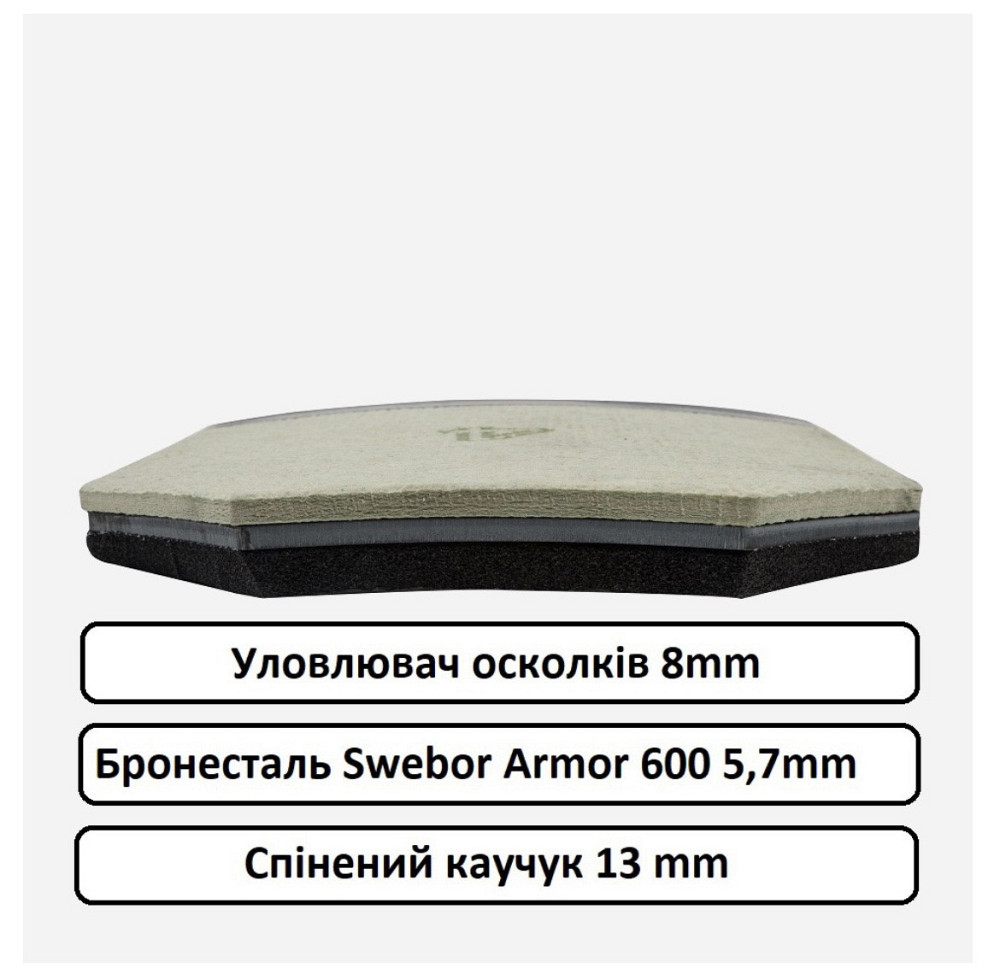 Комплект бронеплит для плитоноски 4-го класса Armox 600 25х30см (5.7мм 3.3 кг) Бронепластины Киев - изображение 2