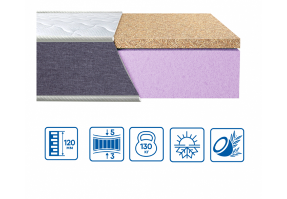 Ортопедичний беспружинний матрац BRAVE "foam-cocos"/Брейв фома-кокос TM Eurosleep 80х190 Харків