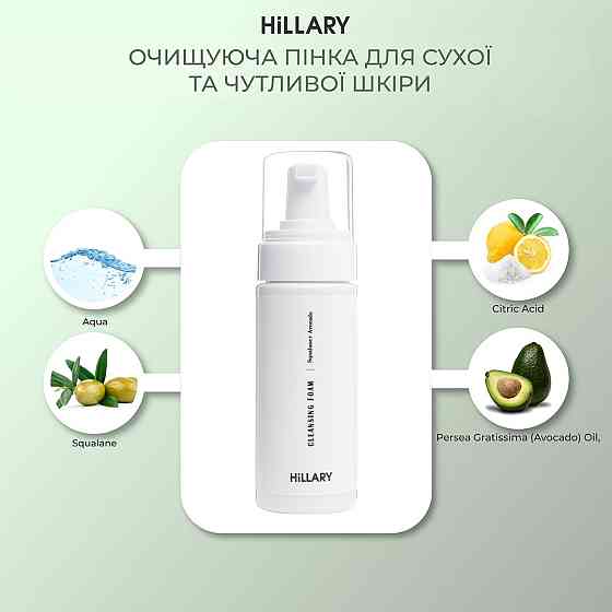 Набір для живлення і захисту сухої шкіри Dry Skin Nutrition & Protection Hillary Київ