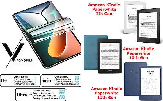Полиуретановая пленка HyperClear Guard для Amazon KIndle Paperwhite 7th Gen, 10th Gen, 11th Gen Киев