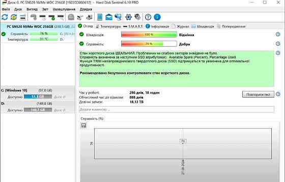 Ноутбук DELL Latitude 3400 i5-8265U / 16Gb DDR4/ NVMe 256Gb / 14" / FHD IPS. Київ